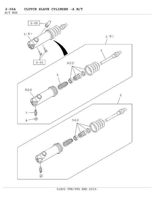 Partial Engine